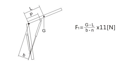 氣彈簧選型設計 